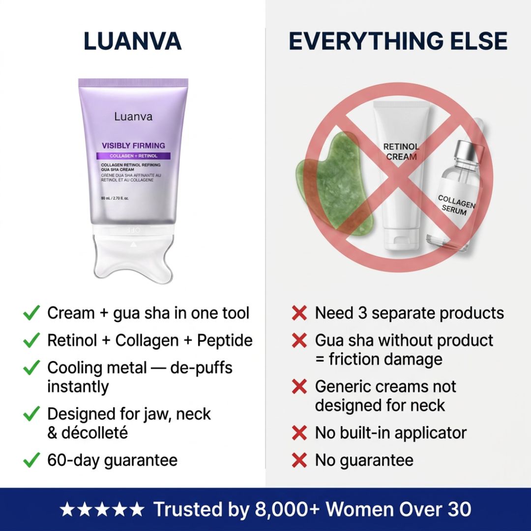 Luanva Collagen Retinol Gua Sha Cream