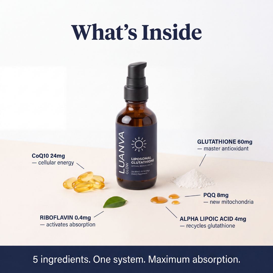 Luanva Glow — Liposomal Glutathione