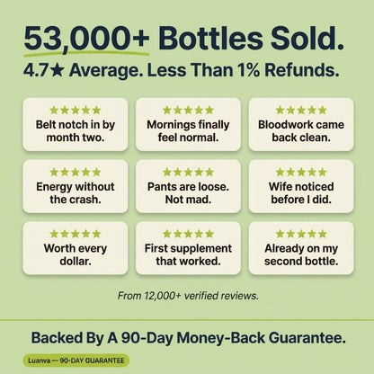 Milk Thistle Liver Detox