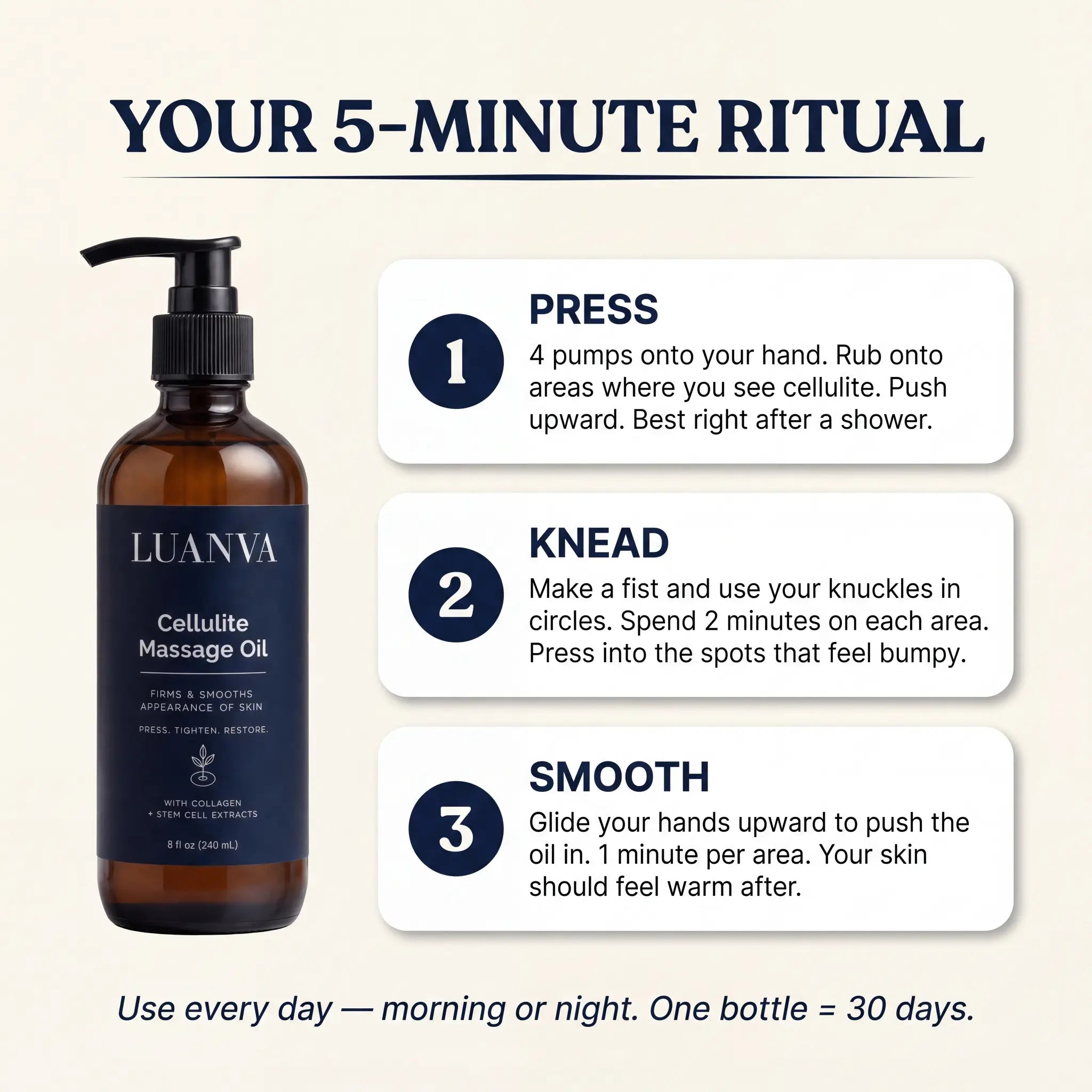 Cellulite Massage Oil