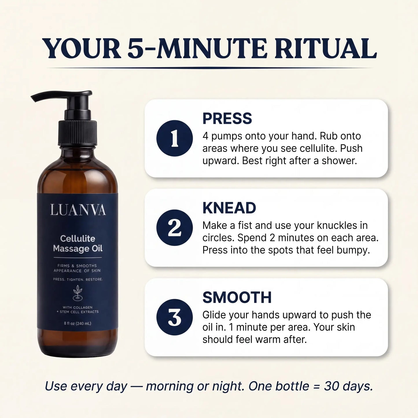 Cellulite Massage Oil
