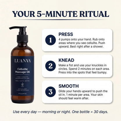 Cellulite Massage Oil