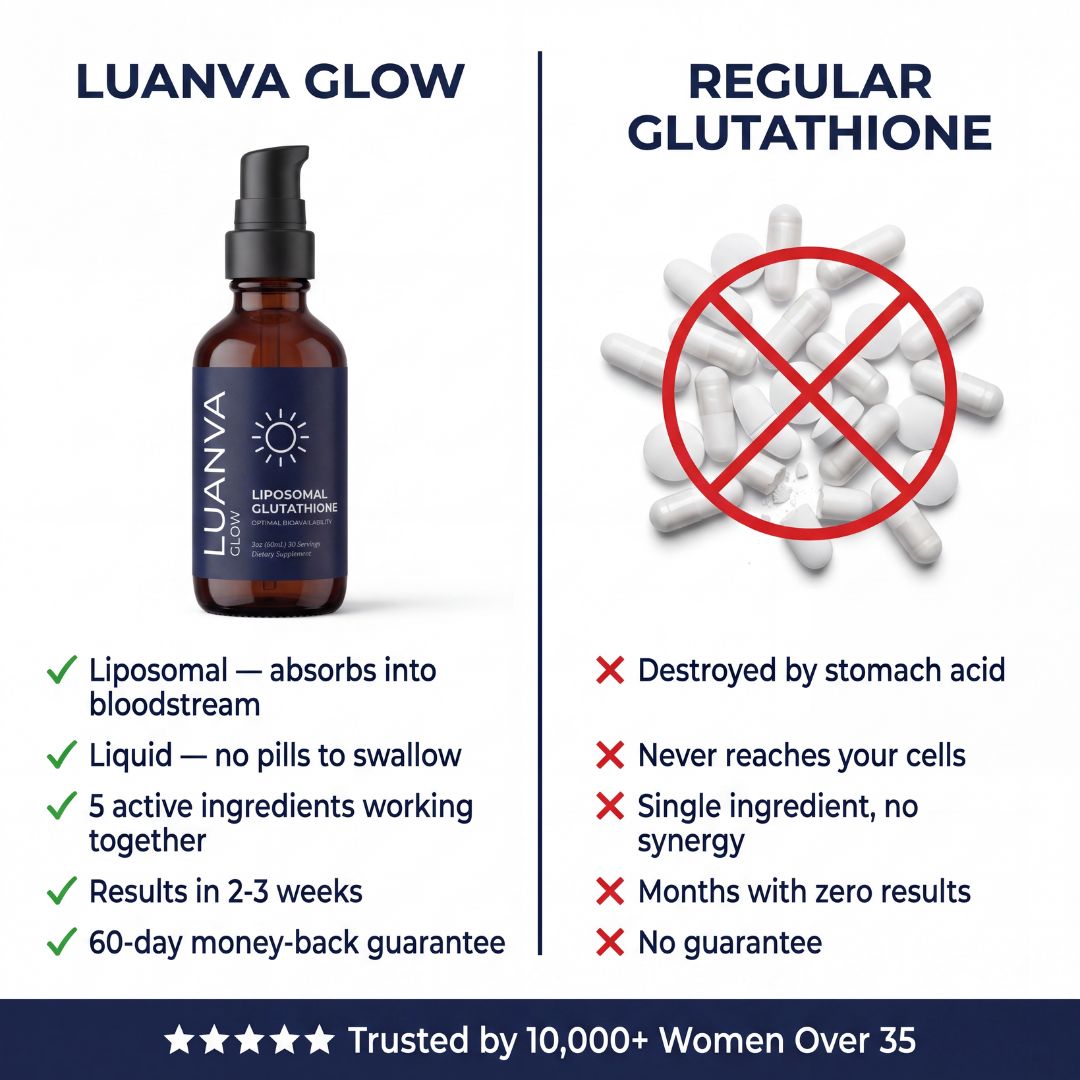 Luanva Glow — Liposomal Glutathione