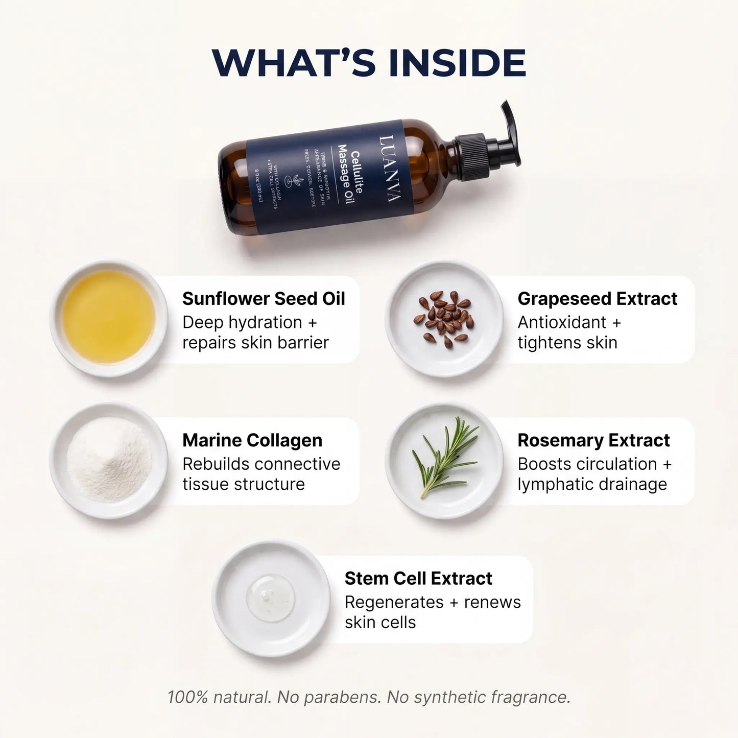 Cellulite Massage Oil