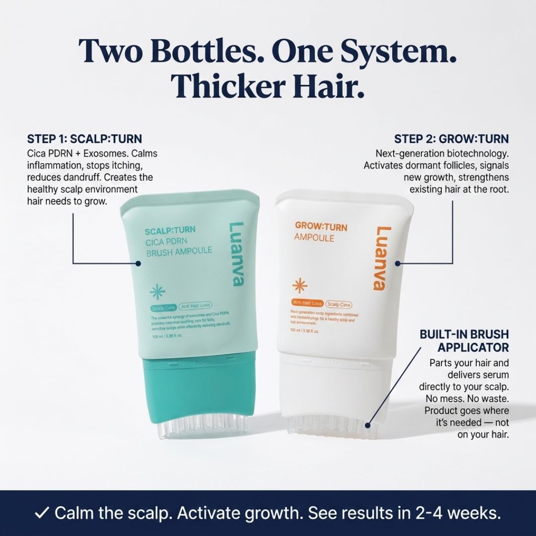 Luanva Scalp & Growth Bundle